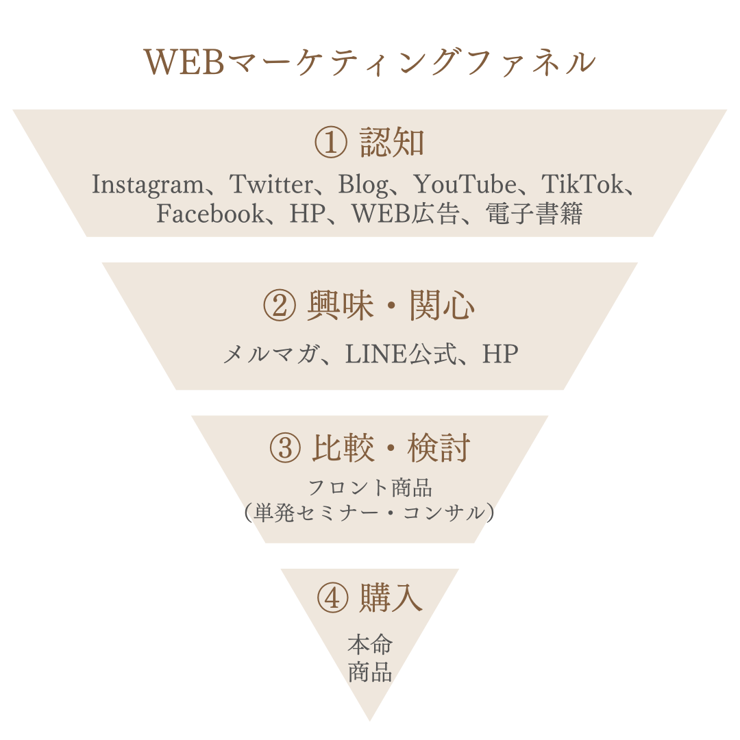 イメージ図